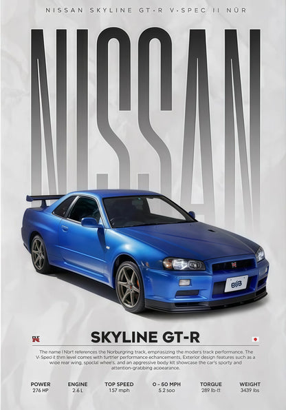 Colección póster coche deportivos [ DripGarage ]